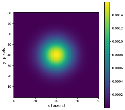 ../_images/astropy-convolution-Gaussian2DKernel-1.png