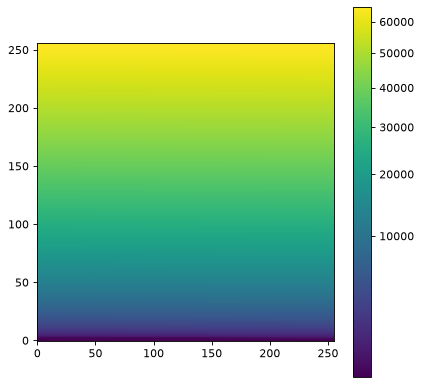 ../_images/astropy-visualization-SimpleNorm-2.png