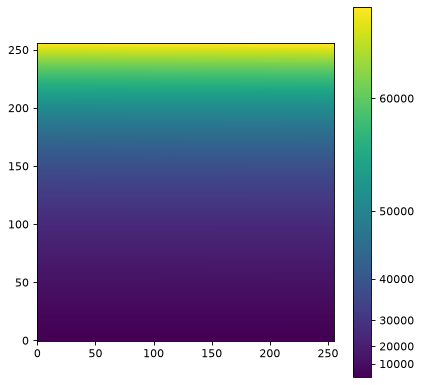 ../_images/astropy-visualization-mpl_normalize-imshow_simple_norm-1.png
