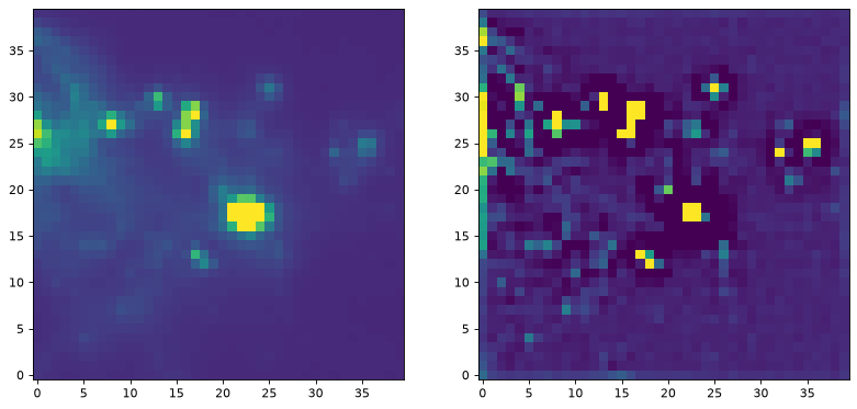 ../_images/non_normalized_kernels-2_00.png