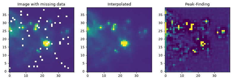 ../_images/non_normalized_kernels-2_01.png
