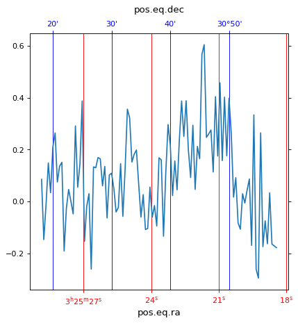 ../../_images/slicing_datacubes-10_02.png