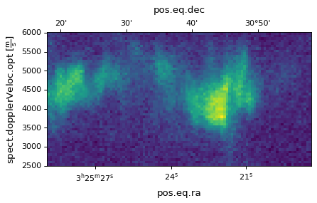 ../../_images/slicing_datacubes-8_00.png
