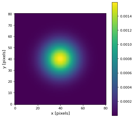 ../_images/astropy-convolution-Gaussian2DKernel-1.png