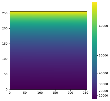 ../_images/astropy-visualization-imshow_simple_norm-1.png