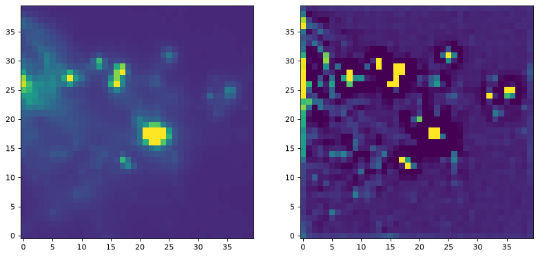 ../_images/non_normalized_kernels-2_00.png