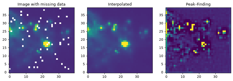 ../_images/non_normalized_kernels-2_01.png