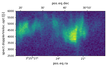 ../../_images/slicing_datacubes-10_00.png