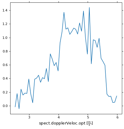 ../../_images/slicing_datacubes-8_01.png