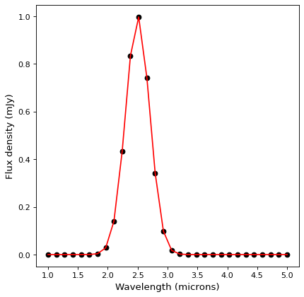 ../_images/units-3_01.png